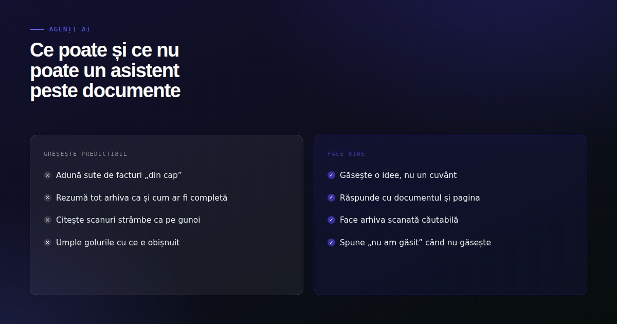 Ilustrație pentru articolul Asistent AI peste documentele firmei: ce poate și ce nu poate