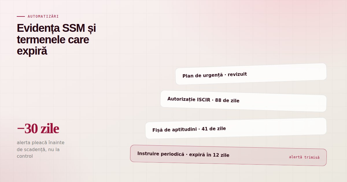 Ilustrație pentru articolul Evidența SSM și termenele care expiră