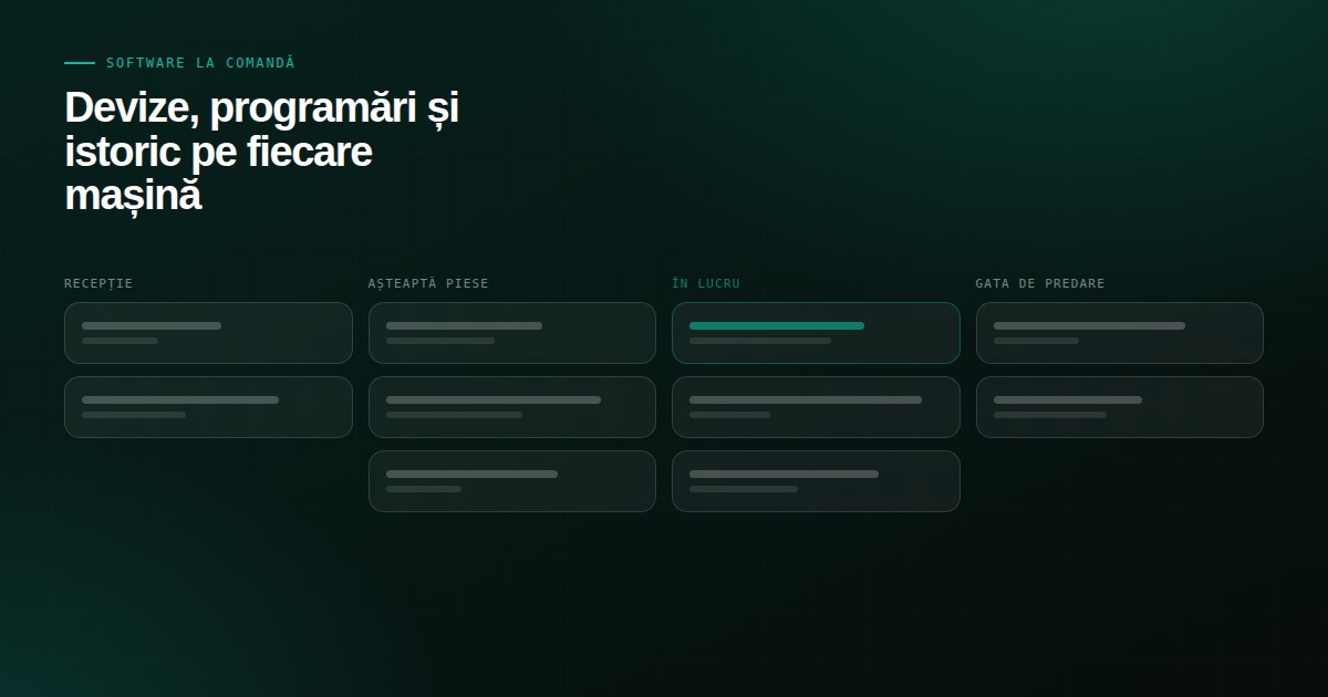 Ilustrație pentru articolul Software pentru service auto: devize, programări și istoric pe mașină